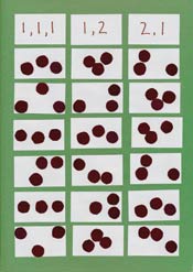 Green posterboard with black dots arranged in 1-1-1, 1-2, and 2-1 patterns