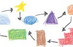 EoC Geometry Drawing