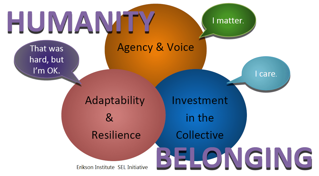 humanity and belongings poster