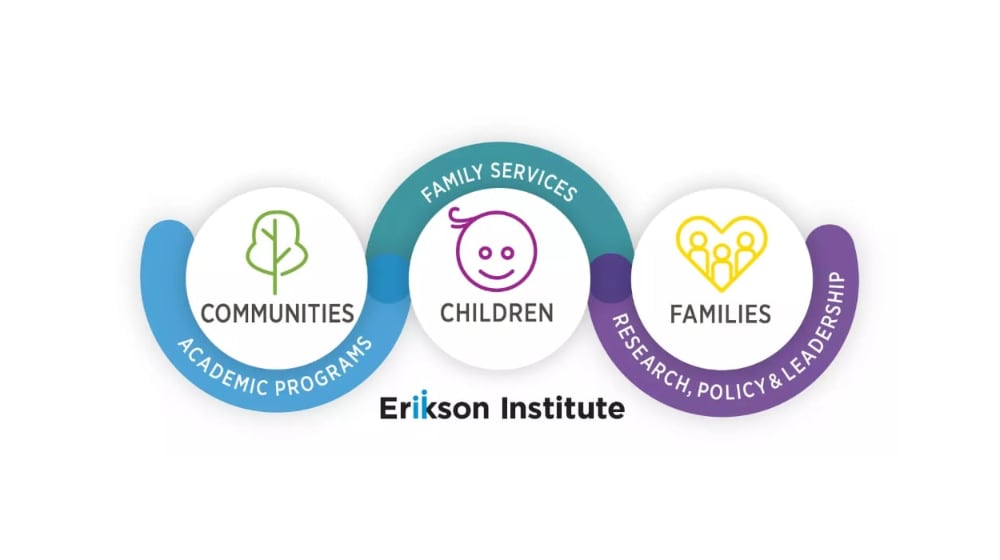 forging a path from communities to children to families