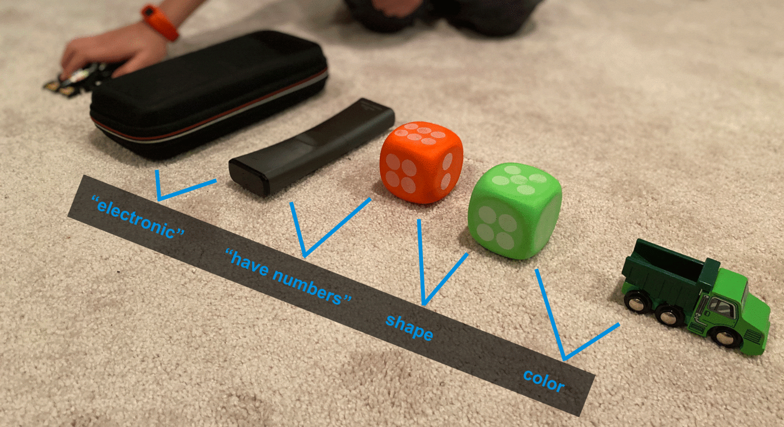 attribute train Games to Play at Home playing games at home