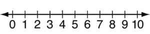 What is a Number Path and How Does It Build Number Relationships ...