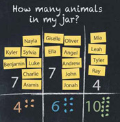Math chart